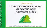 Tabulky pro krychlení surového dříví 